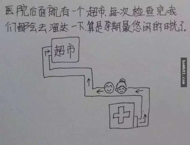 看完這個老公為記錄老婆從懷孕到生產的過程而畫的漫畫，感動流下的熱淚都把枕頭弄濕了…