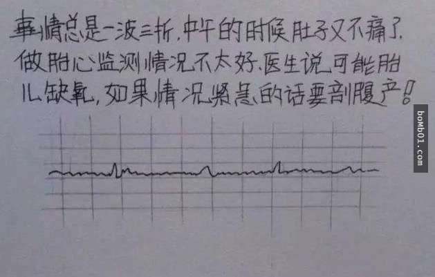 看完這個老公為記錄老婆從懷孕到生產的過程而畫的漫畫，感動流下的熱淚都把枕頭弄濕了…