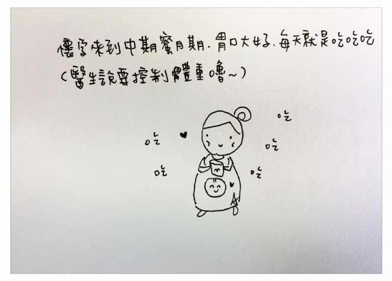 中肯哭！　31張「懷孕的心路歷程」插畫　媽媽們：老公是不是豬隊友真的有差