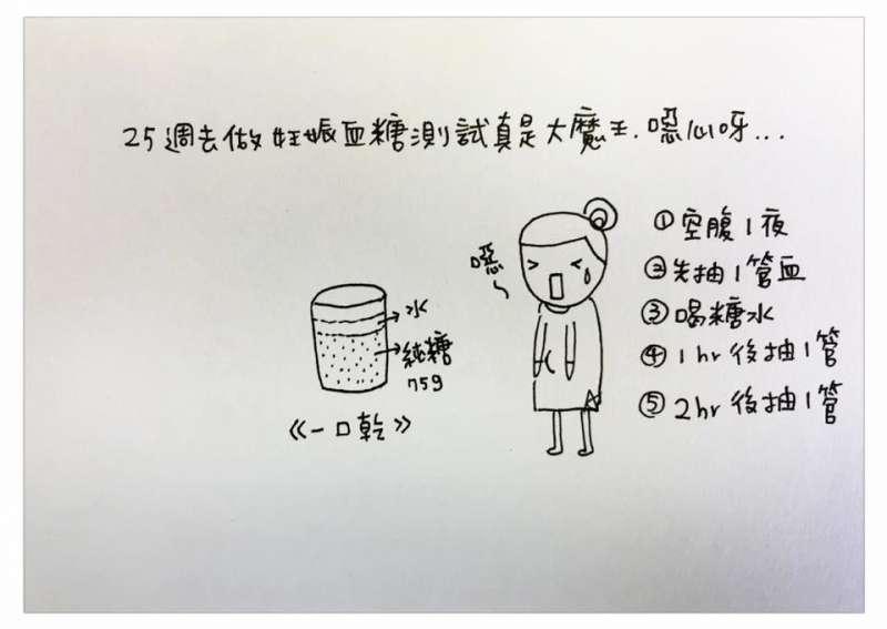 中肯哭！　31張「懷孕的心路歷程」插畫　媽媽們：老公是不是豬隊友真的有差
