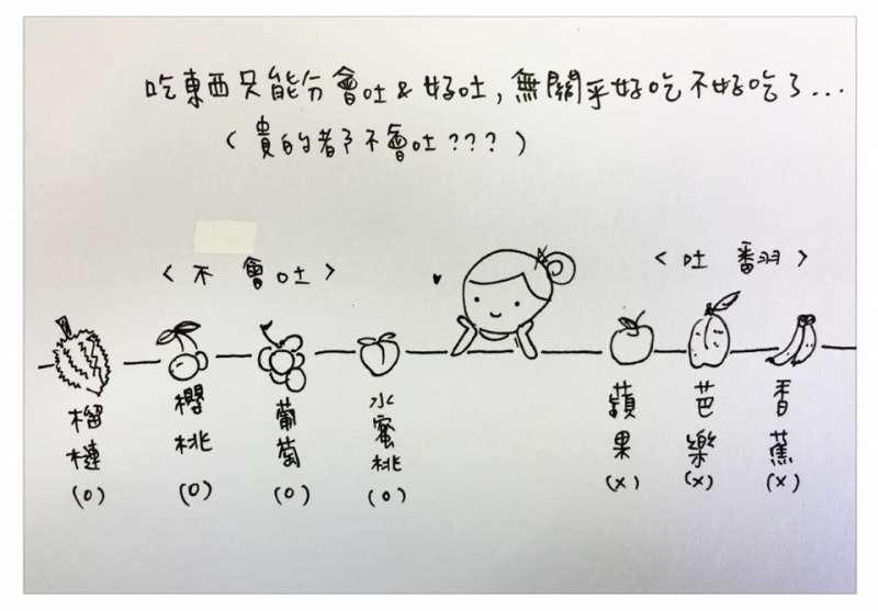 中肯哭！　31張「懷孕的心路歷程」插畫　媽媽們：老公是不是豬隊友真的有差