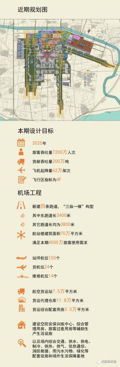 這才是中國最牛的建築！科幻堪比外星人基地！（高清大圖絕對震撼）