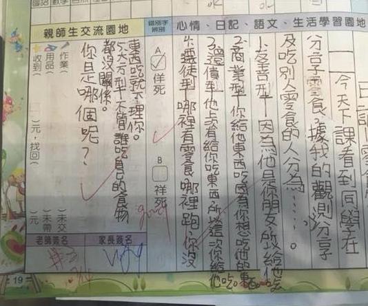 小六女孩從「分享零食」觀察出5種人格　有理有據的神分析讓網友贊爆
