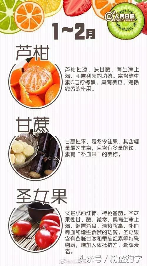 千金難買這張表，每家每戶都需要，快收好