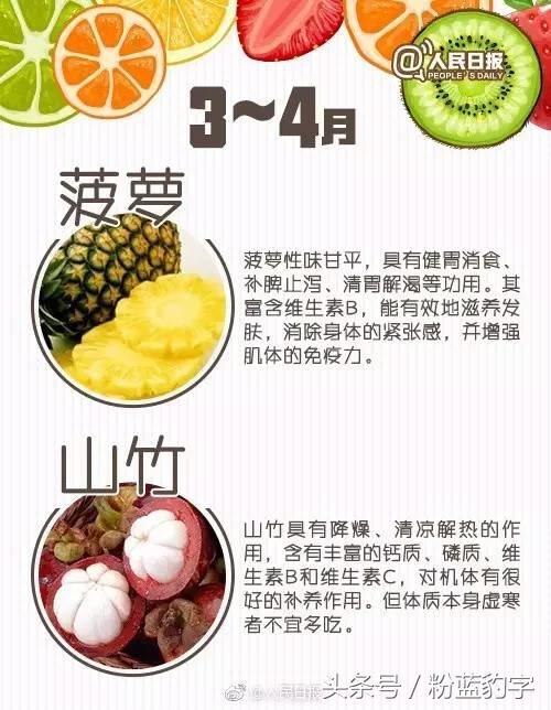 千金難買這張表，每家每戶都需要，快收好