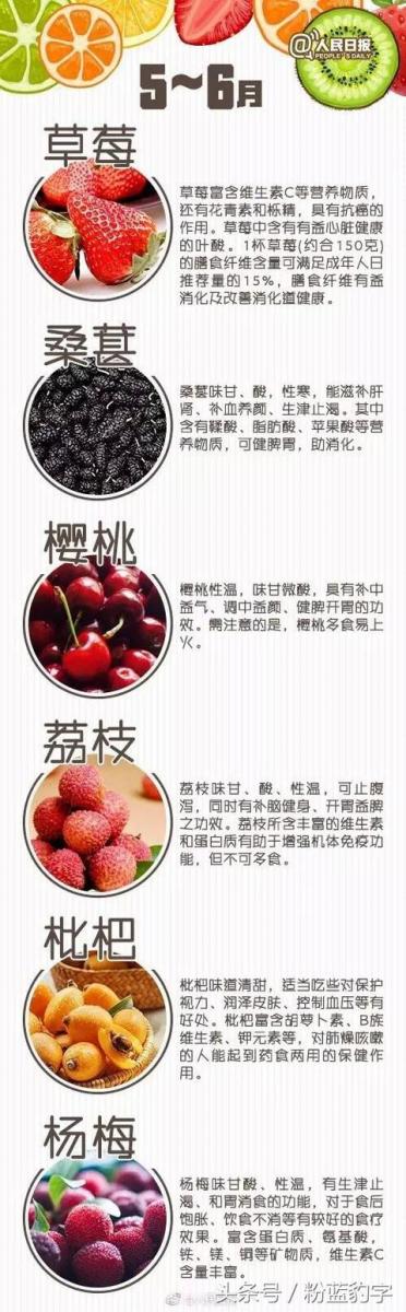 千金難買這張表，每家每戶都需要，快收好