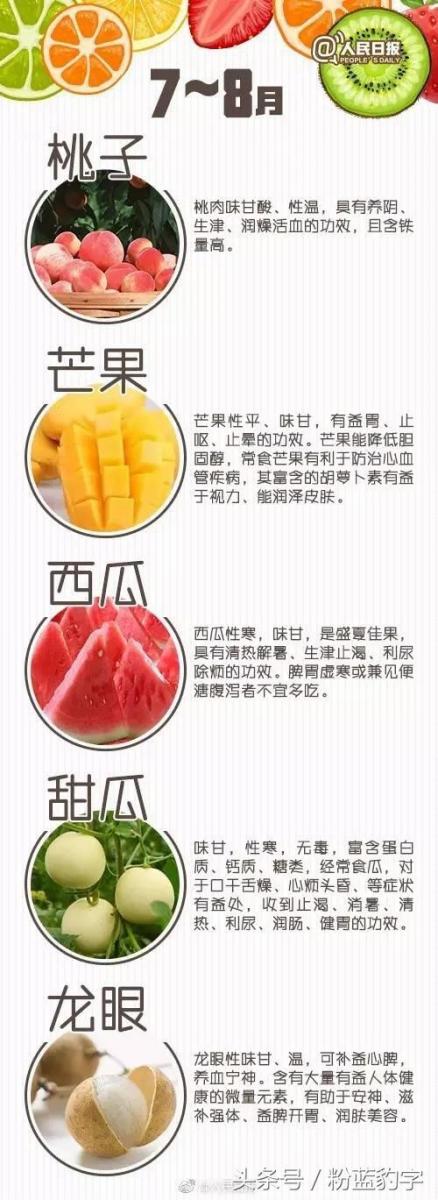 千金難買這張表，每家每戶都需要，快收好