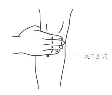 胃痛要人命？舒緩胃痛的三個穴道按摩法