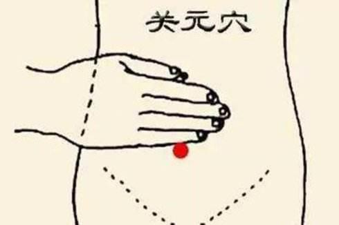 人到四十，陽氣不足；四十不補，五十受苦！補陽氣大法，全在這！