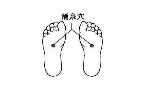 人到四十，陽氣不足；四十不補，五十受苦！補陽氣大法，全在這！