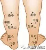 全身經絡梳理法，整理簡潔實用版，有空按步驟多梳理！