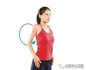 全身經絡梳理法，整理簡潔實用版，有空按步驟多梳理！