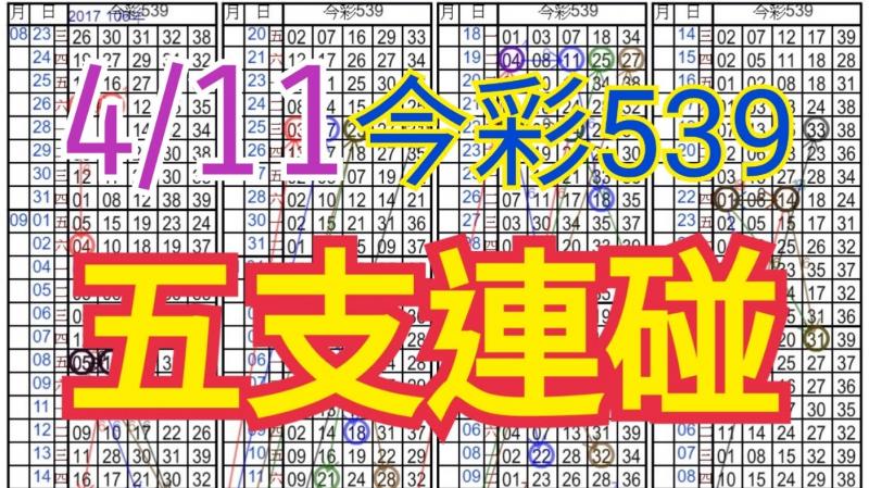4/11 金彩539 自創精算版路 五支連碰 上期中28 供您參考 ! !