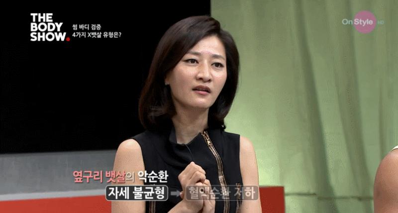 肚子上的贅肉也分4種 找對原因，一招甩贅肉