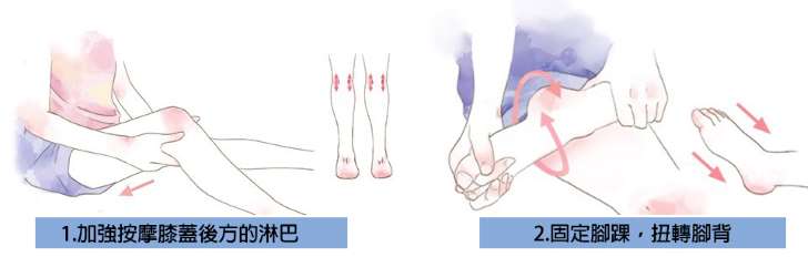 瘦大腿要對症下藥！胖胖大腿3類型公開，消除方法大不同