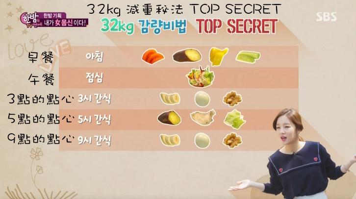 潮跟韓星 「 紙杯減肥法 」 ！勁減32kg無難度！