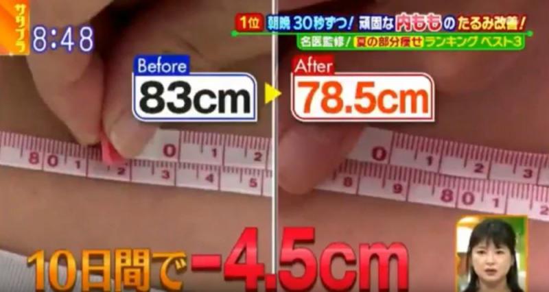 一星期腰圍-7cm！日本女生5式30秒輕鬆瘦身操，懶人都可有纖手、美腿及小蠻腰