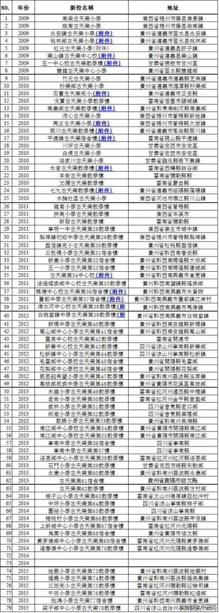 他身家至少42億，戲約一部接一部，每天睡不到4小時，如今他的手機掀起熱議！ 