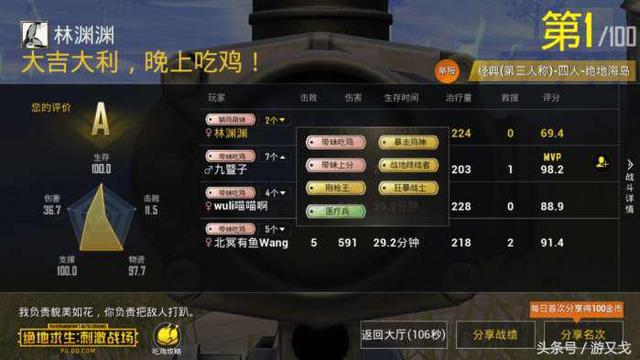 絕地求生：第一人稱和第三人稱到底哪一個更適合你 - 遊戲動漫迷