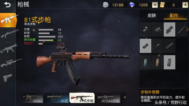 荒野行動：「加強版AK」出現！一槍可以打出超過AWM的傷害！ - 遊戲動漫迷