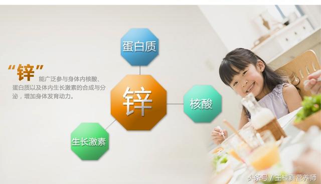 高血壓、糖尿病人在服用藥物的同時，這些營養素必須及時補充