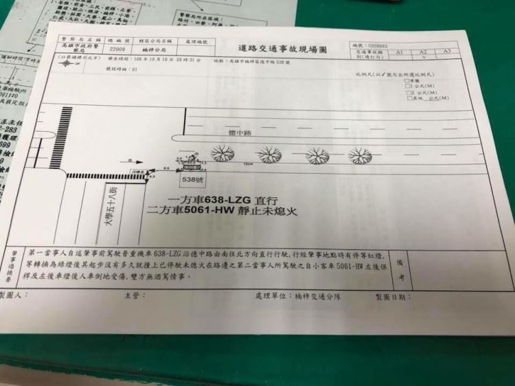 評評理！天價賠償單驚見「薪資16年=960萬」下半生靠他吃穿…傻眼：是我被撞欸