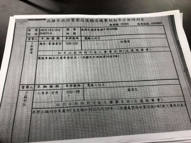 評評理！天價賠償單驚見「薪資16年=960萬」下半生靠他吃穿…傻眼：是我被撞欸