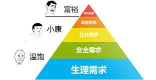 為何8+9身邊妹子換不完？網友拿「金字塔理論」神破解…好男人都該感謝他們！