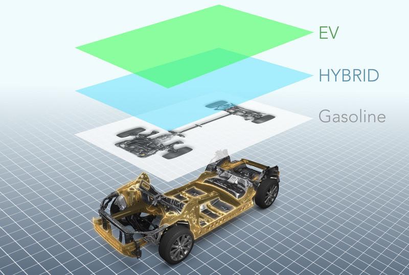 SUBARU 即將推出新車！註冊全新車名 EVOLTIS！可能將用於今年問世的PHV新車！ 