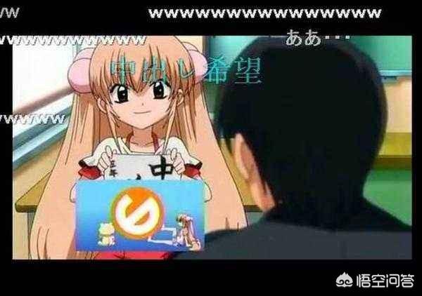 有哪些不同類型的蘿莉動漫？