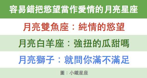 容易錯把慾望當作愛情的月亮星座