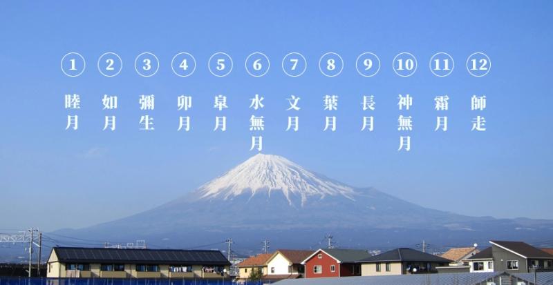 日本12月份月曆圖鑑：和歷月份名稱是怎麼來的？這份和歷圖健美呆了！(圖12張)