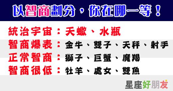 人以群分！把十二星座以智商劃分，你在哪一等！