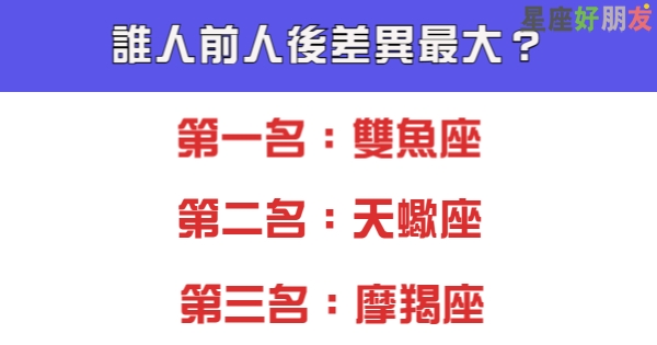 十二星座人前人後差異有多大，這就來揭穿你們的假面具！