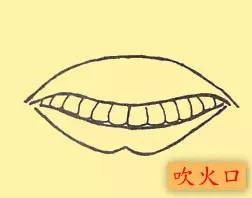 遇見這種面相的人快遠離吧，不適合做朋友 ！ 