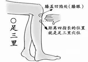 嘴裡是啥味，就知有啥病！你只需嘴巴一閉鼻子出口氣~