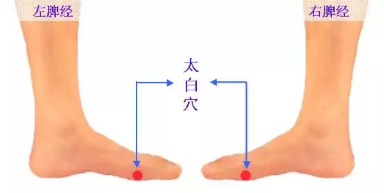 嘴裡是啥味，就知有啥病！你只需嘴巴一閉鼻子出口氣~