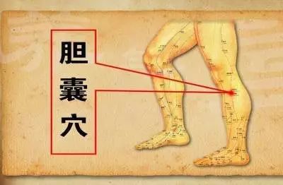 嘴裡是啥味，就知有啥病！你只需嘴巴一閉鼻子出口氣~