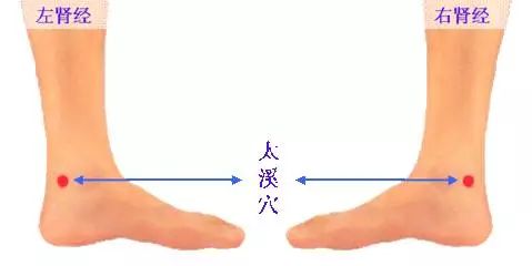 嘴裡是啥味，就知有啥病！你只需嘴巴一閉鼻子出口氣~
