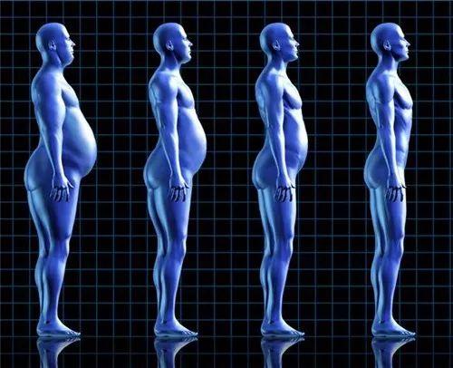 消除肚腩、大粗腿的超級方法，收藏後慢慢體會吧！ 