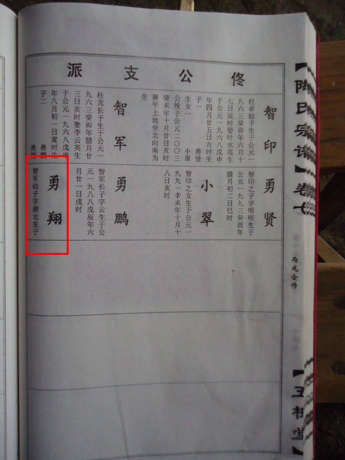 人氣網紅遭起底「是陶淵明後代」！　靠魔性嗓音「月入500萬」很會折腰 
