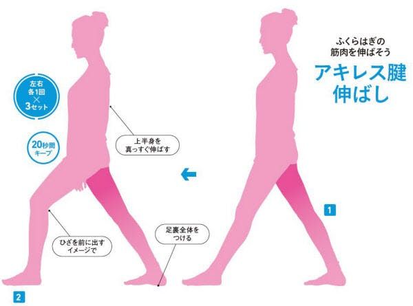 彎不下腰可能是骨盤歪！ 1日5分鐘前彎拉筋 輕鬆瘦身4kg