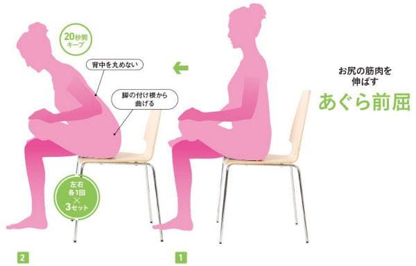 彎不下腰可能是骨盤歪！ 1日5分鐘前彎拉筋 輕鬆瘦身4kg