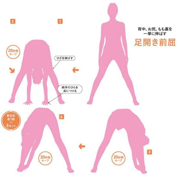 彎不下腰可能是骨盤歪！ 1日5分鐘前彎拉筋 輕鬆瘦身4kg