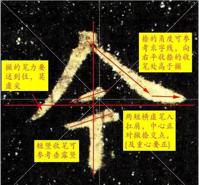中性筆怎麼寫出筆鋒？