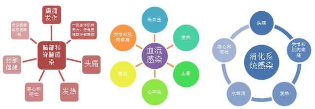 這種「冰箱殺手」竟能奪命？你家的冰箱裡可能就有…… 