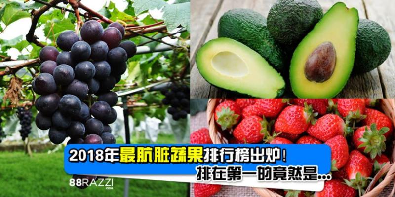 【2018年最骯髒蔬果排行榜出爐！】最髒、農藥殘留度最高的蔬果竟然是它！還含有高達22種以上的農藥！ Fri, 20/0