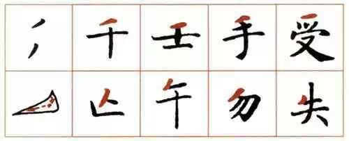 你書法學歪了嗎？用這8點檢測！