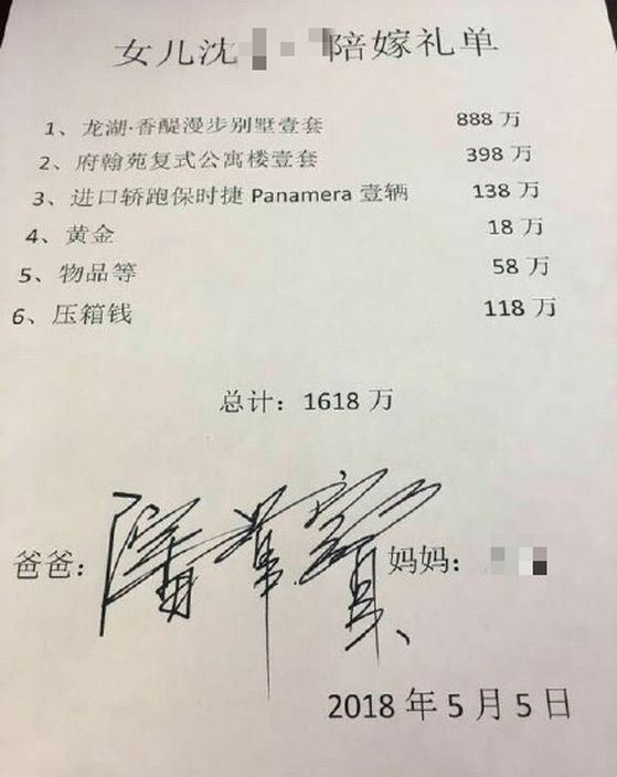 女方豪送7600萬嫁妝！新郎樂翻 沒想到新娘曝光…卻讓一票網友釋懷：超反轉