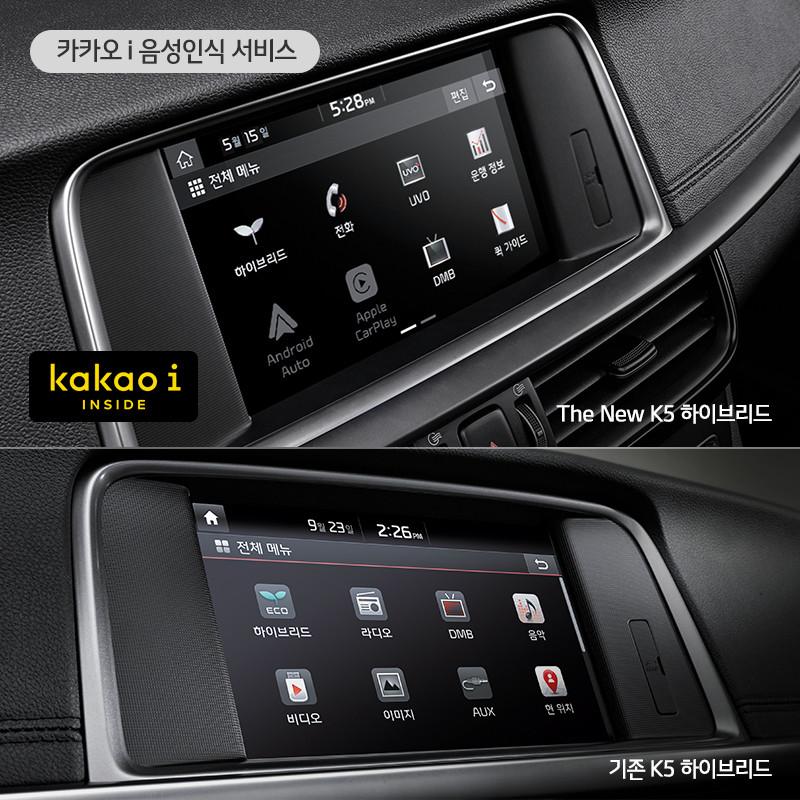 全新 KIA K5 Hybrid 油電版！平均油耗也繳出18km/L亮麗成績！ 